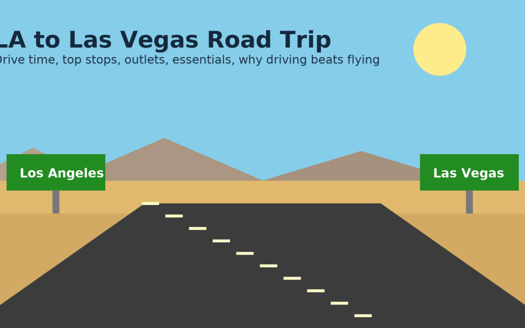 Desert highway from Los Angeles to Las Vegas with road signs for both cities, blue sky, mountains, and a bright sun.